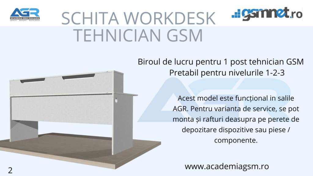birou de lucru tehnicien gsm birou de lucru tehnicien gsm